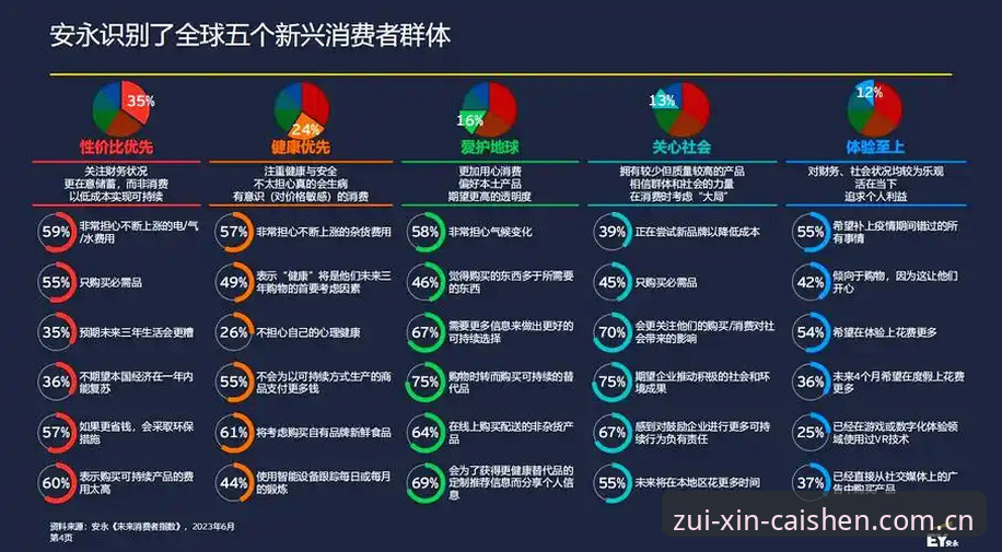财神棋牌玩家评价为何成为行业风向标？2024年平台体验深度解析