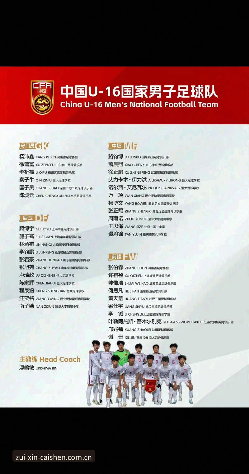 财神棋牌稳定流畅哪个好 U17世界杯抽签深度评测:中国足球双线出击,赛事看点全解析