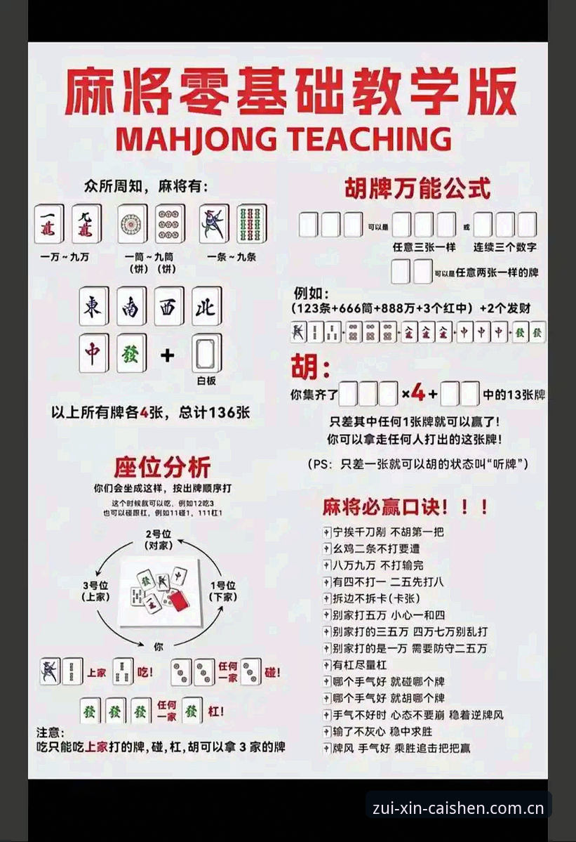 财神棋牌棋牌合集新手入门详解：从下载到畅玩的全流程指南