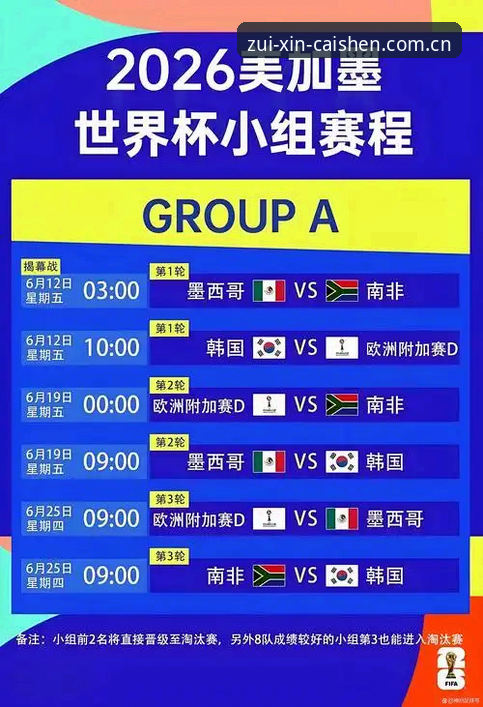 2026世界杯观赛危机深度解析：签证困局与地缘政治如何影响全球球迷的赴美之旅